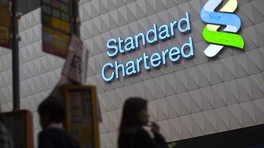 香港三大银行资产,香港最大的银行汇丰银行