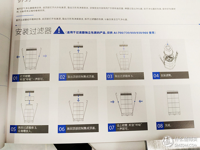 万元空气净化器十大排名,万元内塔式净化器