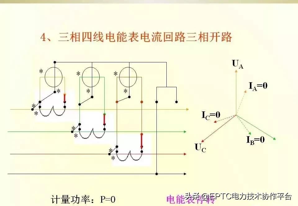 电能表电流表互感器接线方法,带互感器三相电能表的接线方法
