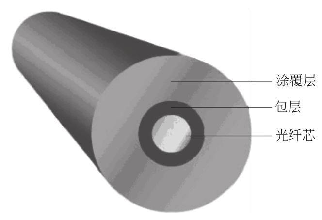 光纤分为单模光纤和多模光纤是吗,单模光纤和多模光纤都有哪些优势
