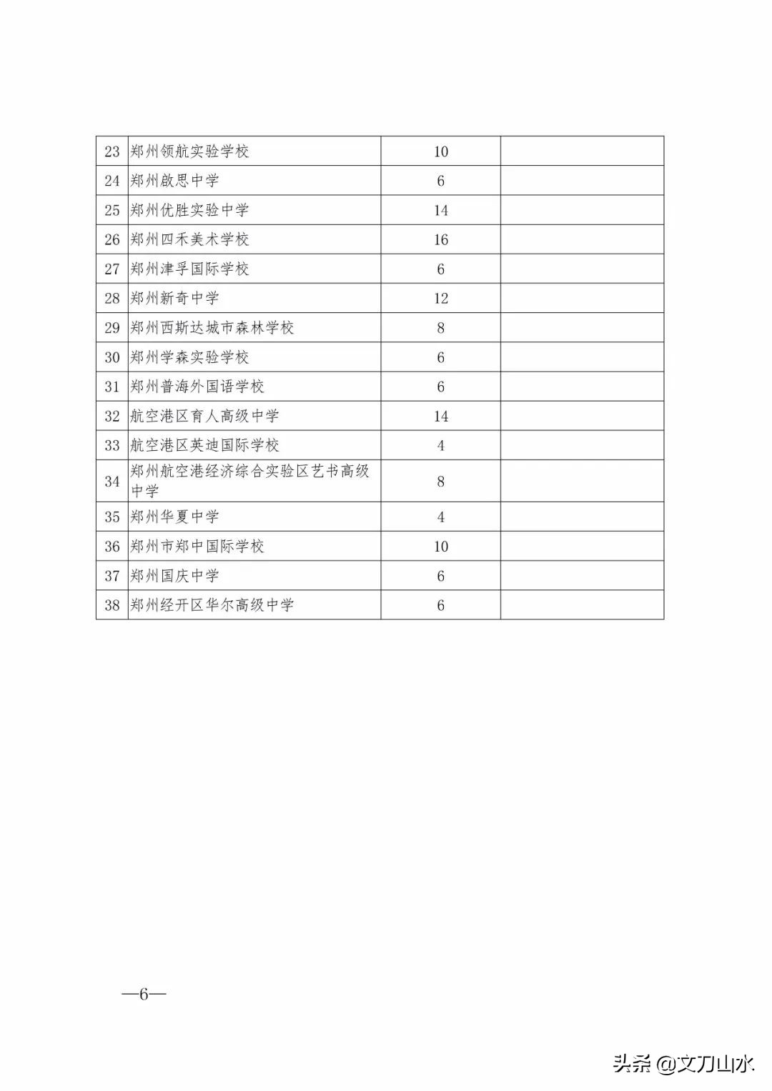 郑州中招体育最新政策消息,郑州市中招体育新政策