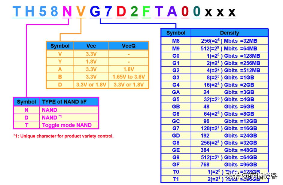 怎么做固态硬盘单独检测,固态硬盘怎么用笔记本测试