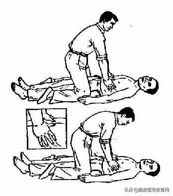 最全急救常识关键时刻能救命,掌握急救知识及时挽救生命