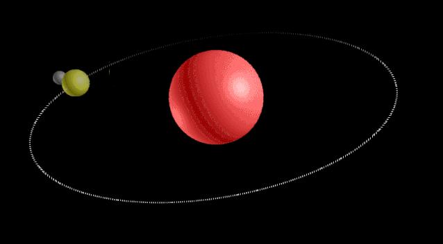 中国古典诗词中描写的月相,古诗文中关于月相的诗句