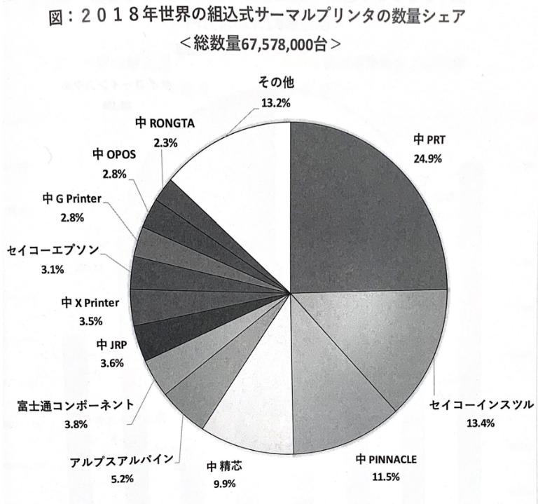 颠覆传统喷墨打印机,颠覆3d金属打印技术
