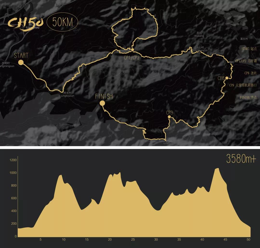 广州cbn越野跑,ch50广州从化越野挑战赛2020