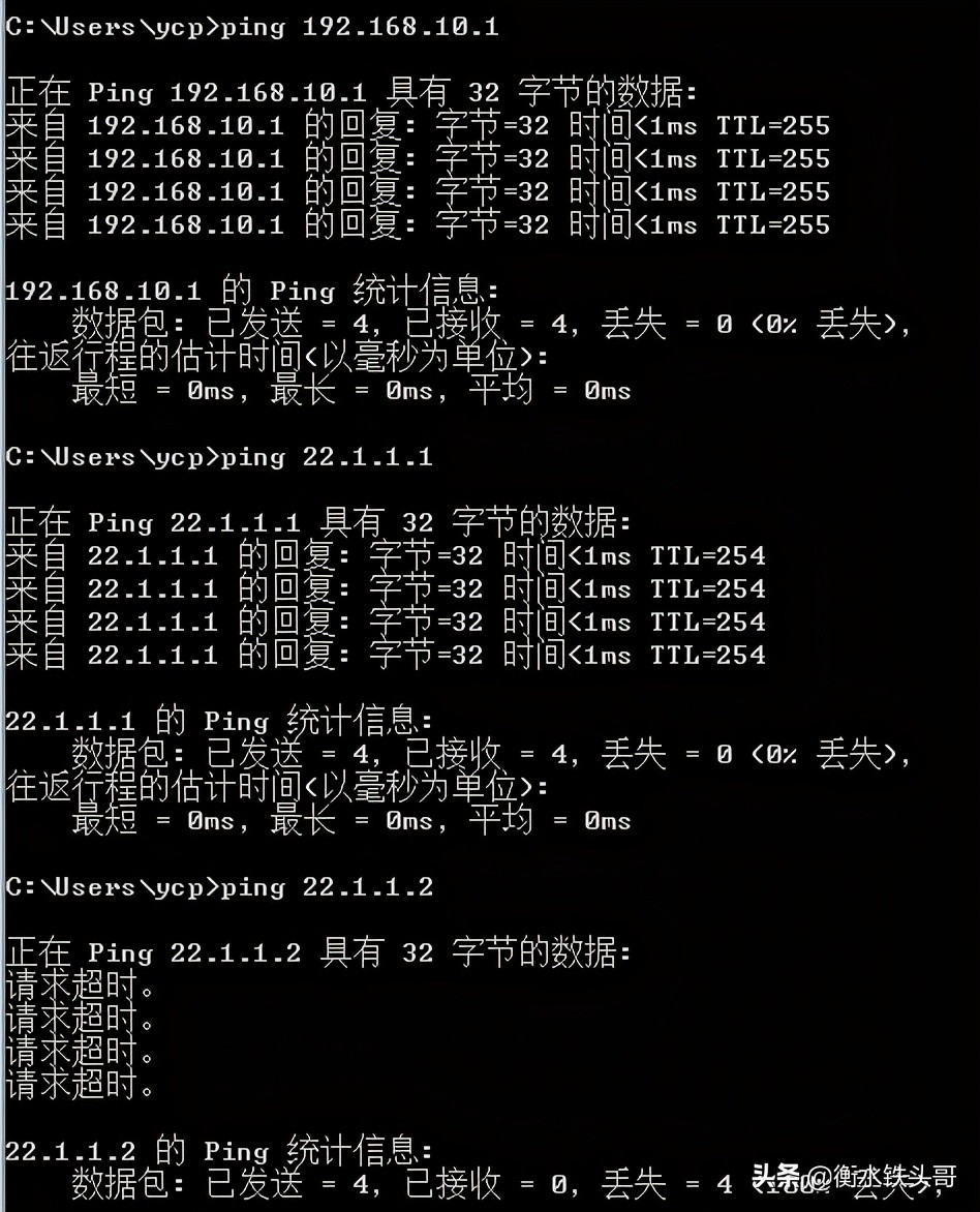 EVPN小实验：分布式EVPN网关配置