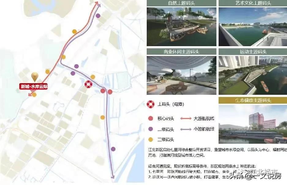 南工大板块以后的前景,南工大板块对比城南中心