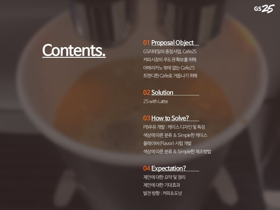 ppt目录页设计卡通,ppt目录七个怎么设计