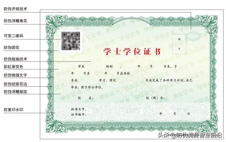 兆信股份：毕业证和学位证是怎样防伪的？