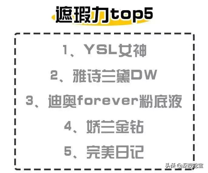 11块钱粉底液,10款超好用的大牌粉底液