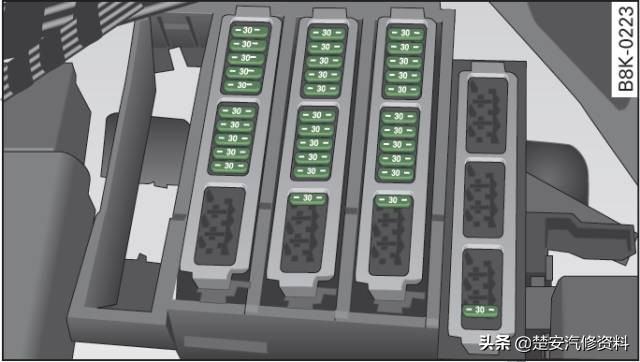 奥迪a4大灯保险丝在哪个位置,奥迪a6远光灯保险丝位置示意图