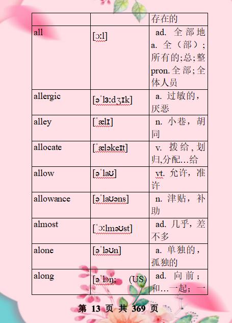 高中英语必考词3500电子版,高中英语必背3500词汇大全