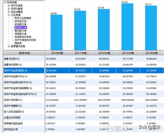 中国的优衣库,中国的优衣库是什么品牌
