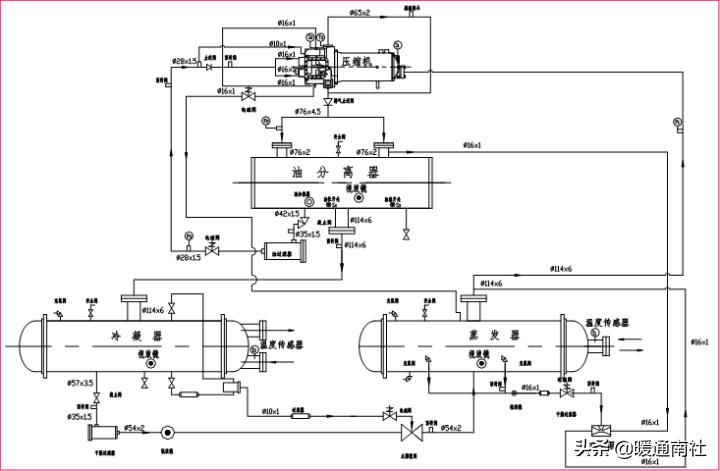 螺杆机组基础知识,螺杆机组全套工作原理图