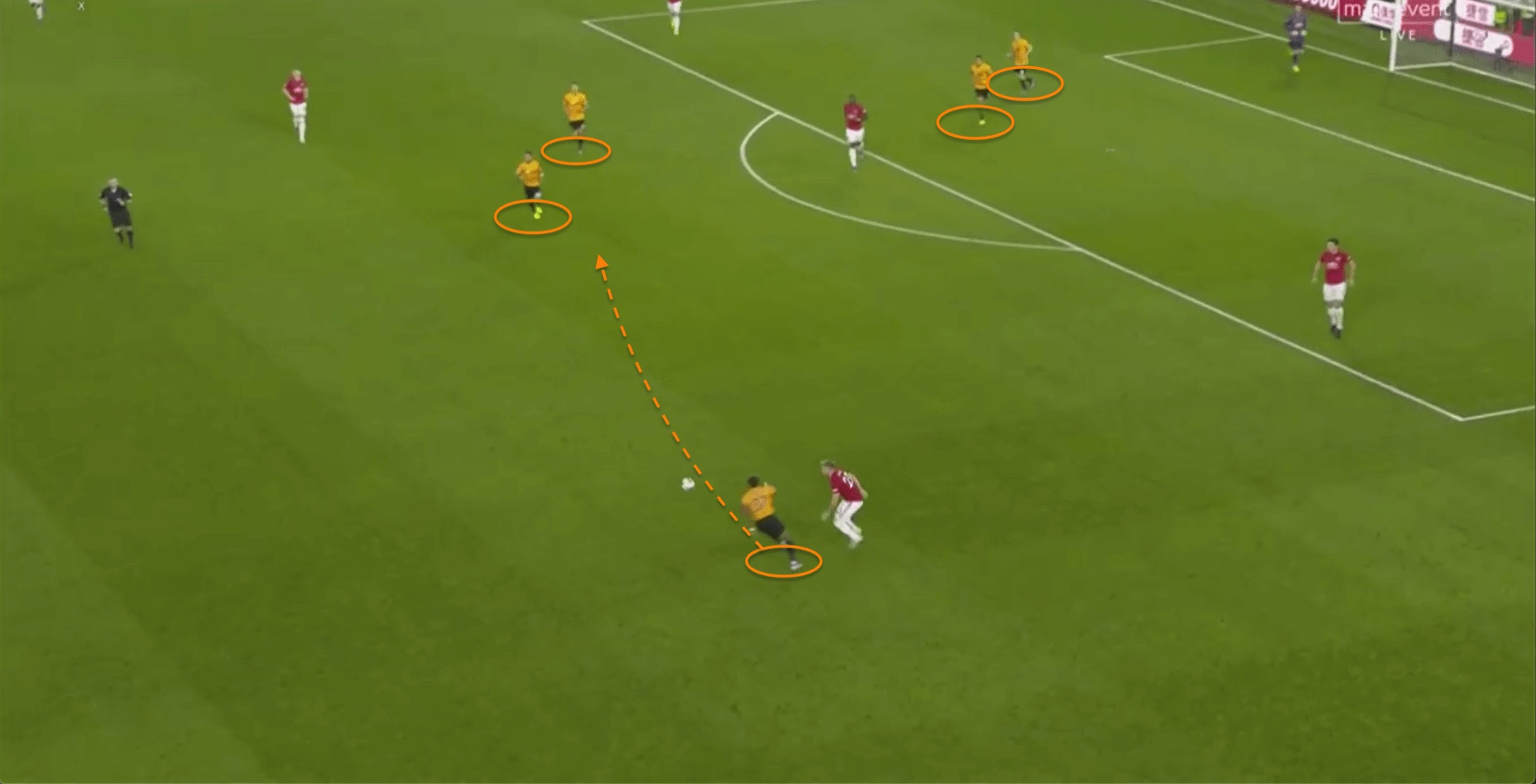 曼联狼队0比0,今日足球分析英超曼联vs狼队