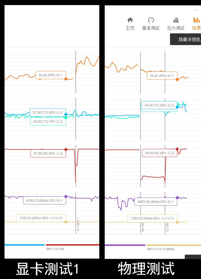比较好的万元笔记本,微星gp752019评测
