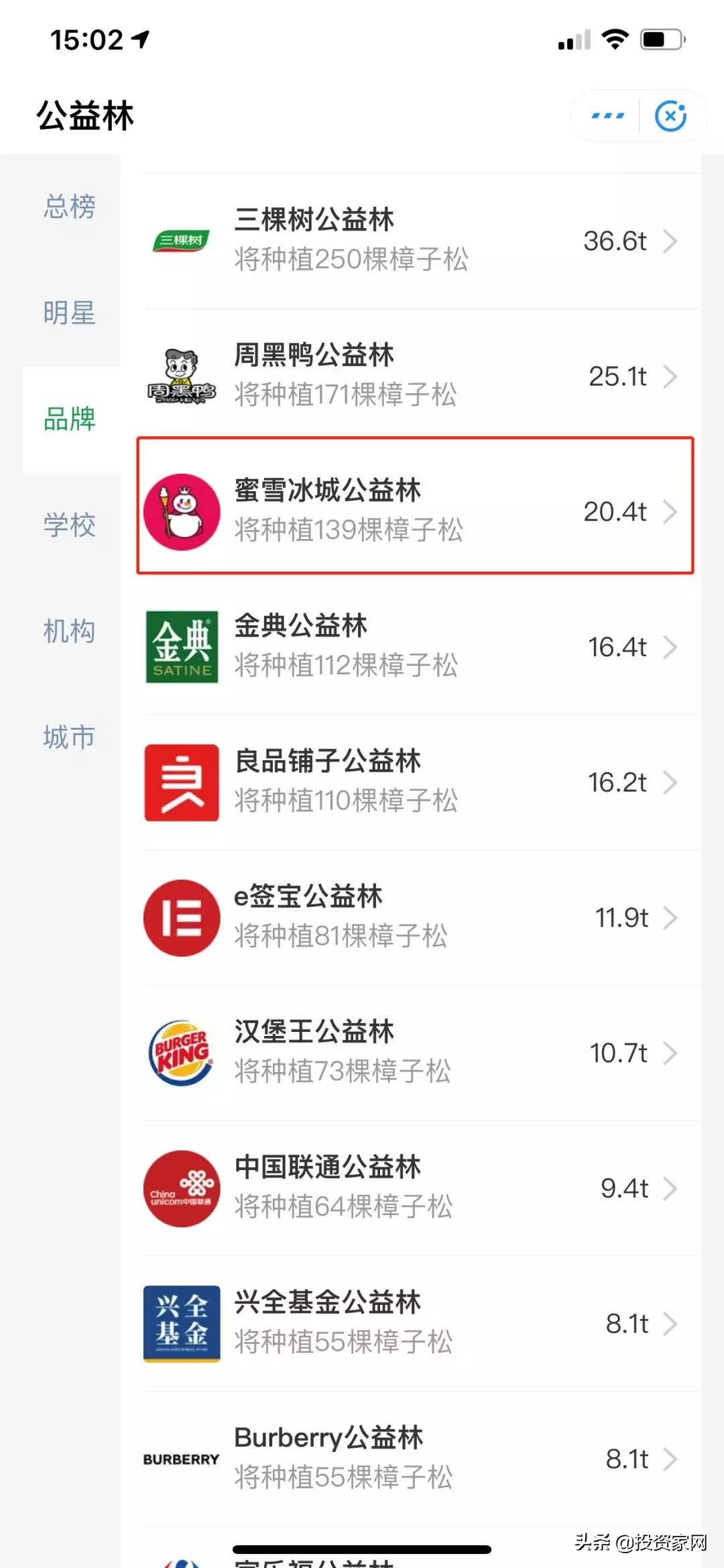 “2元冰淇淋起家,饮品不超10元,茶饮小摊逆袭成饮品界巨头!”