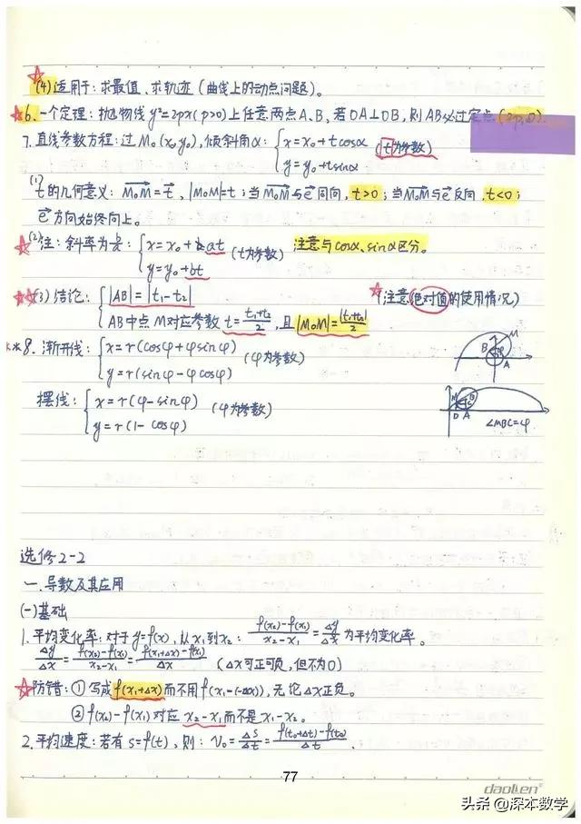 高考数学147分学霸手写笔记完整版,高考数学140+提分笔记