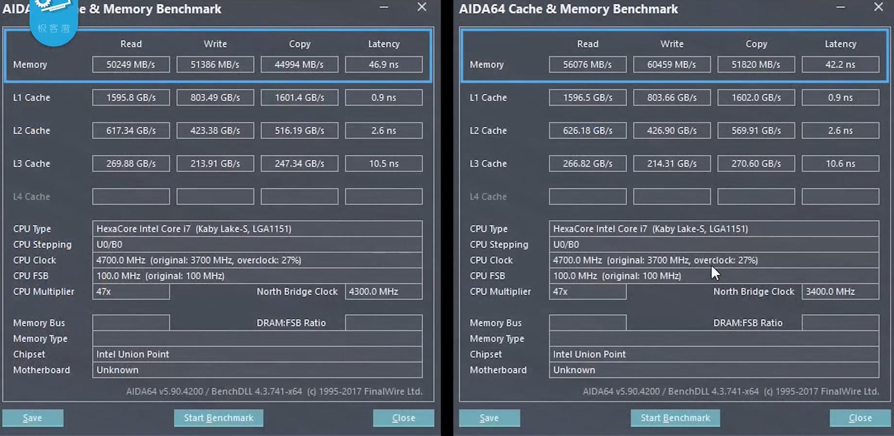 内存超频影响寿命吗,内存超频不完全手册
