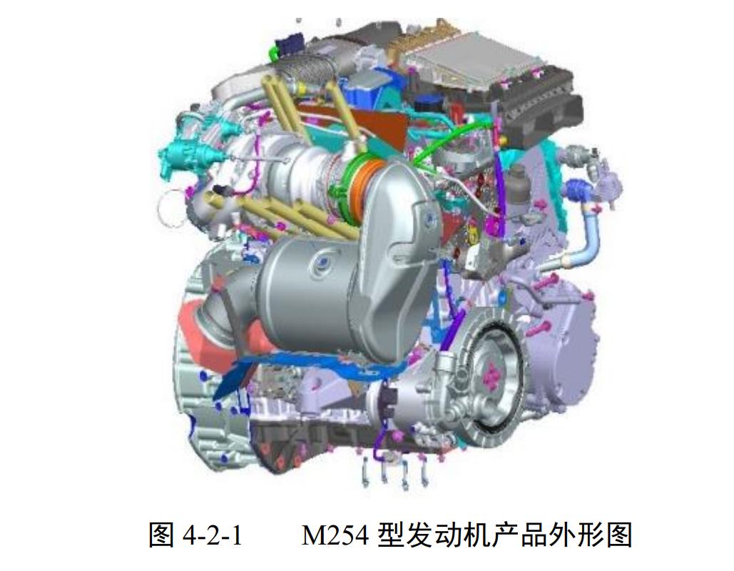 英菲尼迪为什么用奔驰m274发动机,奔驰m254发动机有哪些车