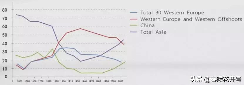 段永朝互联网十种思维,段永朝谈生命的意义