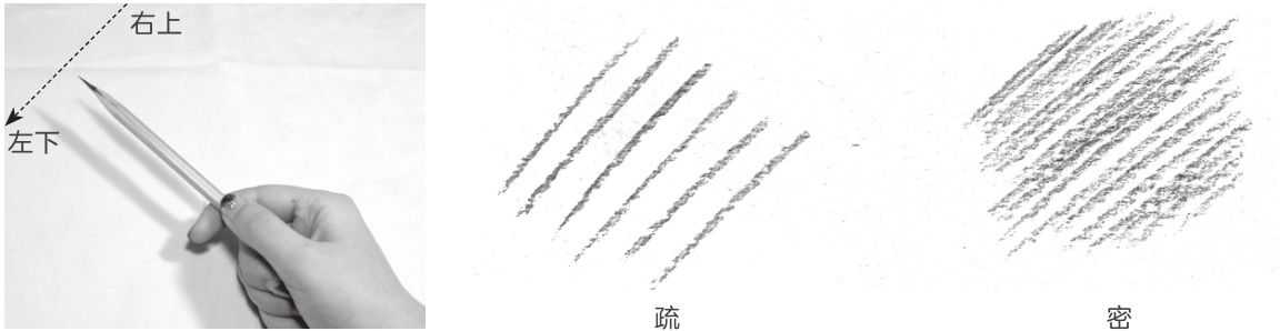 画素描时线画不直怎么办,画素描排线乱怎么办