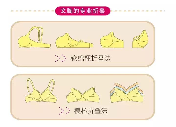 如果男票做错事，这样惩罚他，管用又甜蜜！