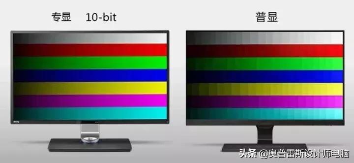 ps修图性价比最高的显示器,专业摄影修图显示器如何选择