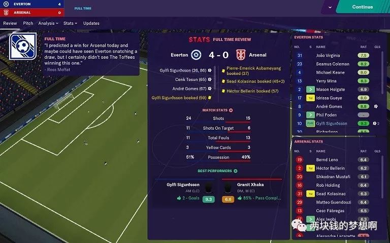 球迷游戏,所有人都玩过哪些游戏