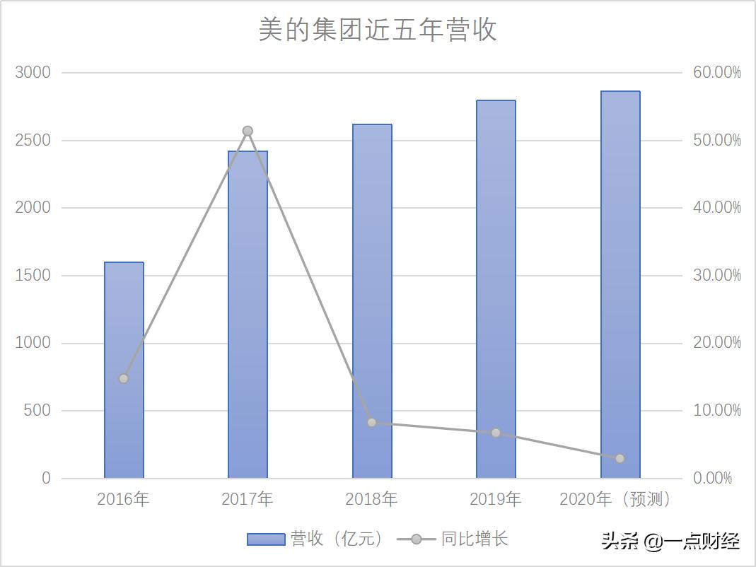 白马非马的错误在于,白马非马为什么被割裂