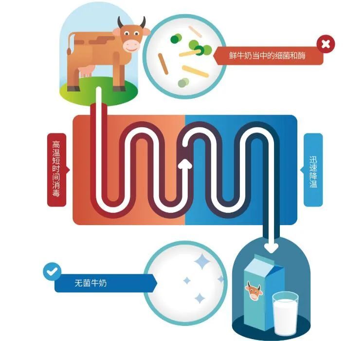 洗手液和肥皂一样能消毒吗,洗手液香皂肥皂哪种杀菌效果好