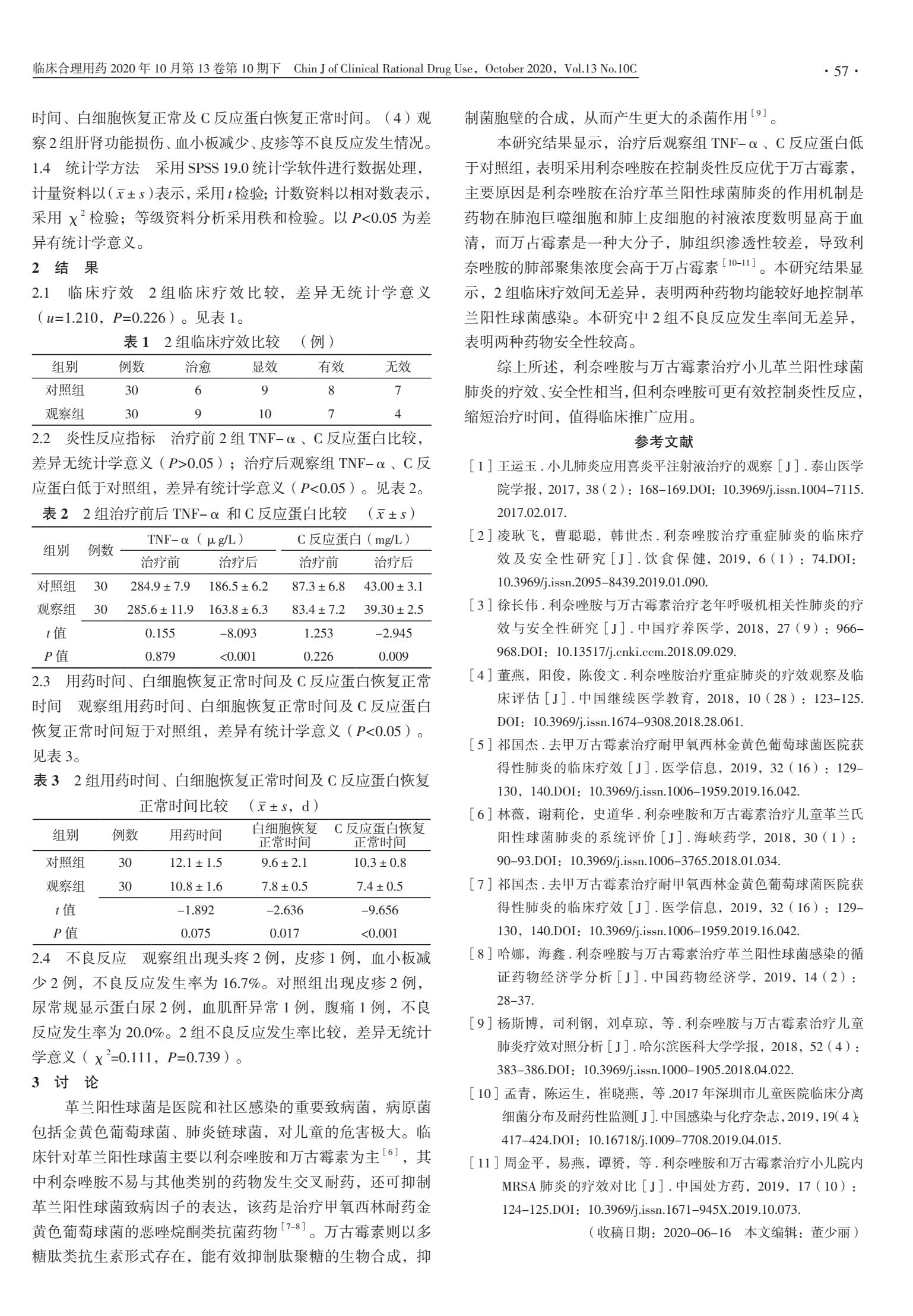 利奈唑胺与万古霉素治疗小儿革兰阳性球菌肺炎的临床疗效比较