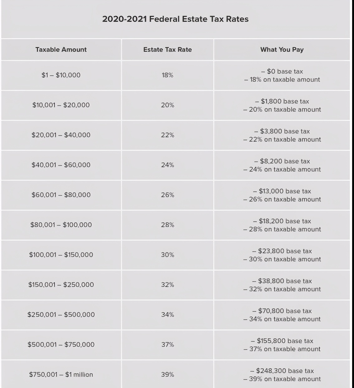 美国保险是怎么保的,美国保险是骗人的吗