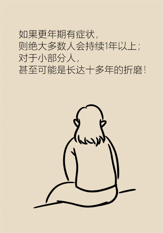 这病影响女人后半生，只有懂得面对，才能让你更加从容