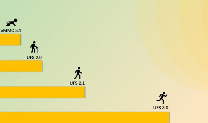 苹果手机卡顿安卓手机卡顿,用久了苹果手机用安卓感觉卡