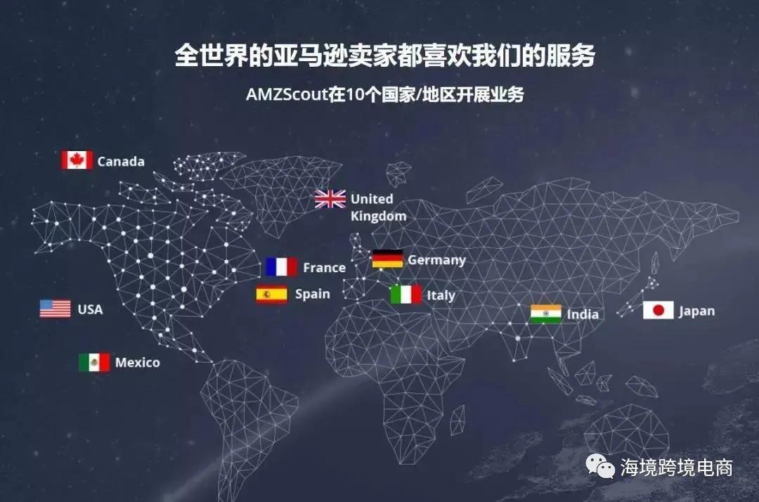 跨境电商选品的技巧和方法,跨境电商选品的方法和技巧问答