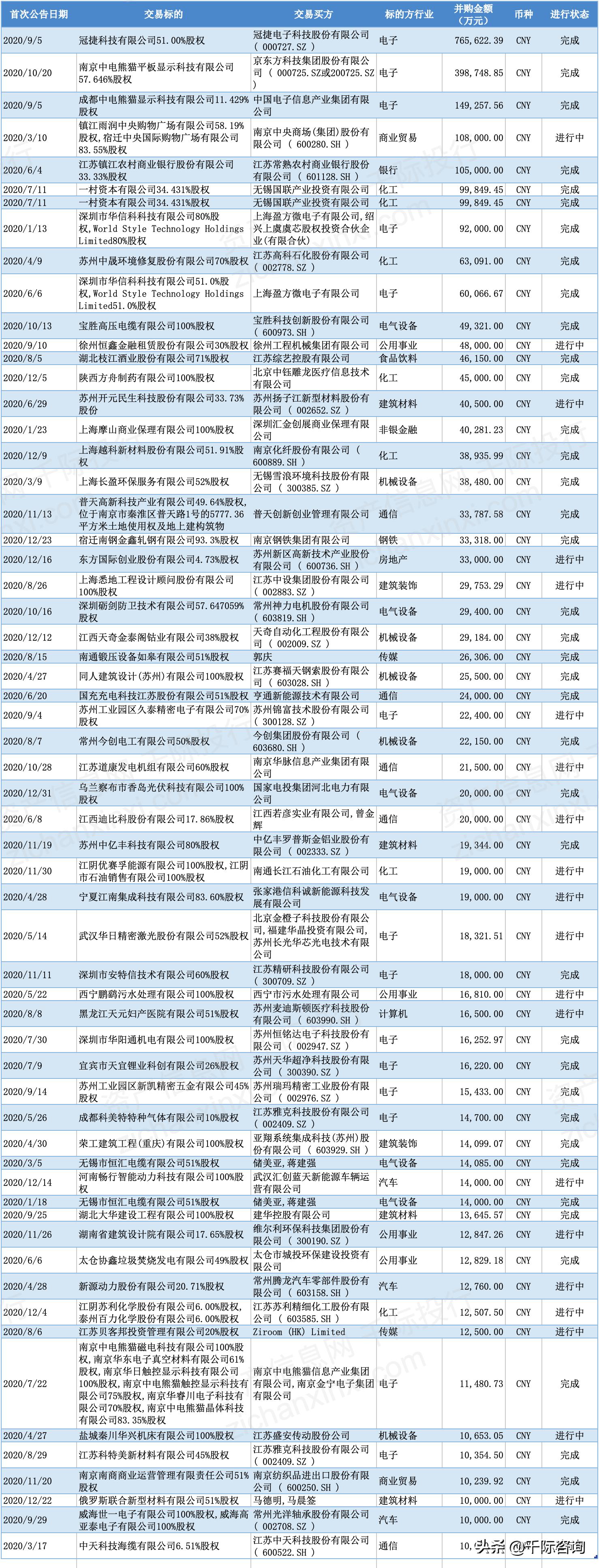 2023年夜经济发展报告,2022年中国经济发展研究报告