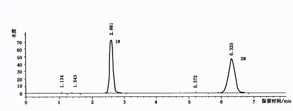 乳胶枕该怎样正确选择,让你了解更多乳胶枕知识