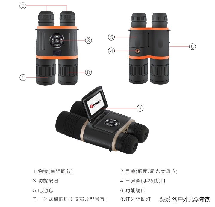 三代数码夜视仪,双筒数码夜视仪
