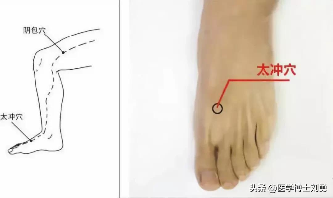 为什么每天半夜会自然醒？原来是这2处堵住了