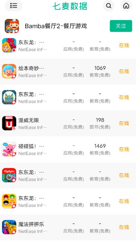 在线教育陷入烧钱大战,在线教育行业的疯狂与失速