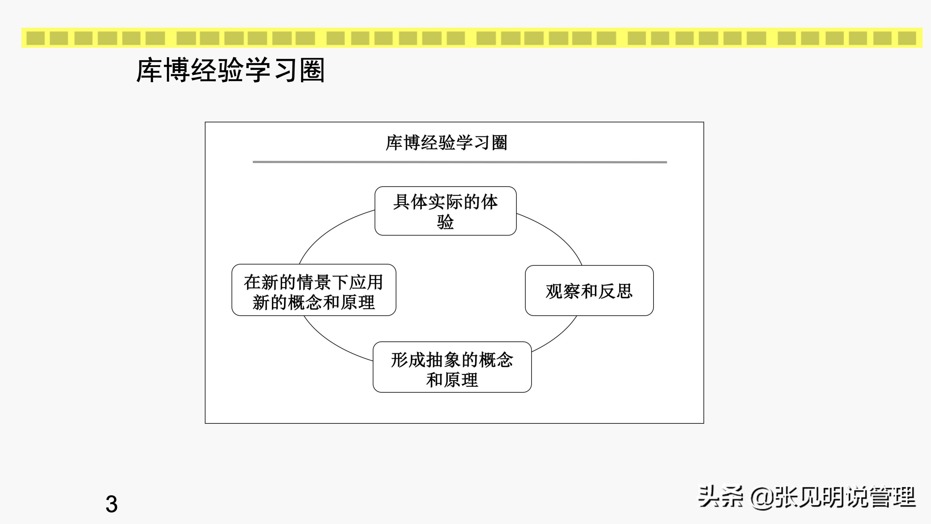 行动学习的7个步骤和6个角色，培训经理和部门经理学习收藏