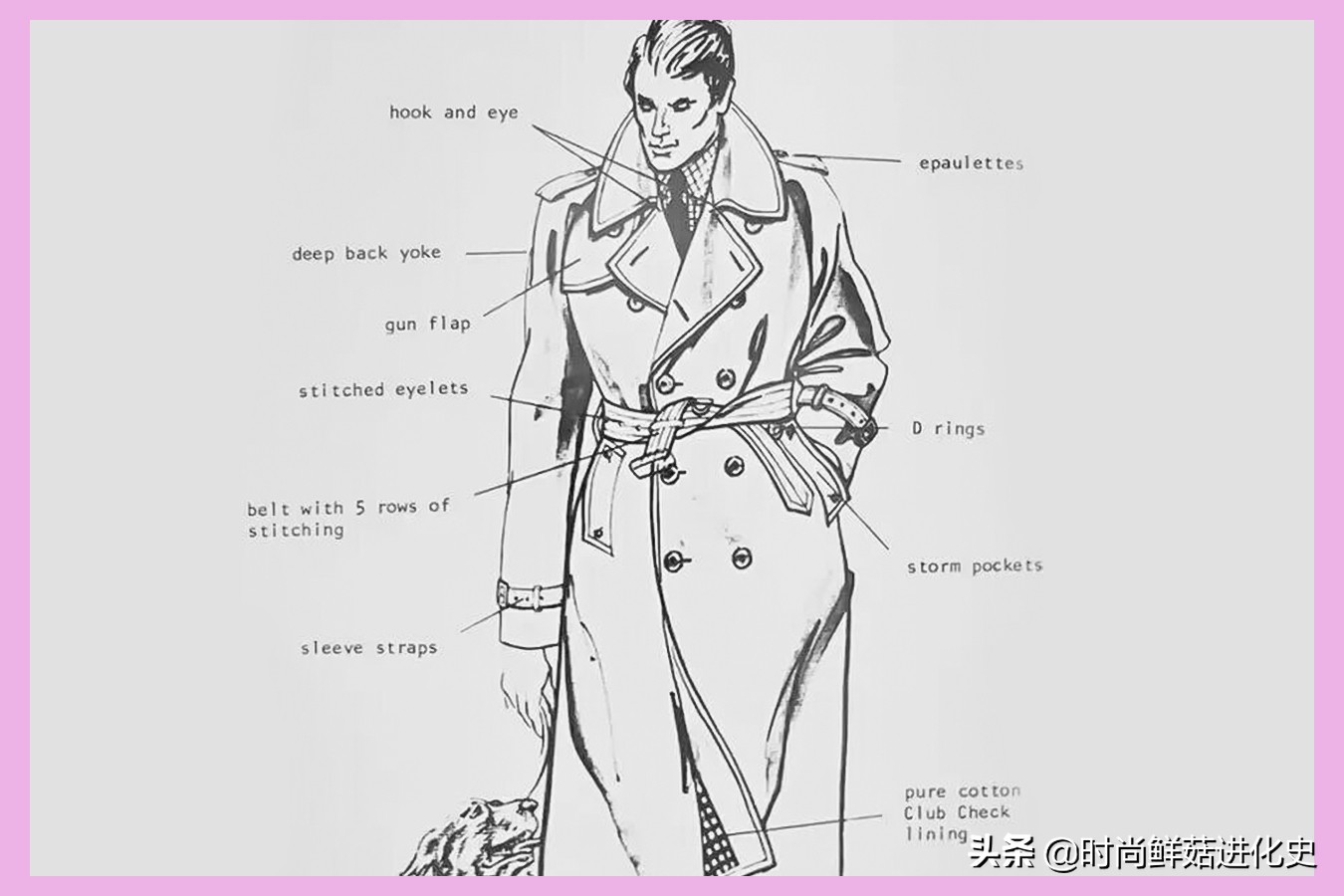 burberry风衣经典老款图片短款,经典不过时的burberry风衣