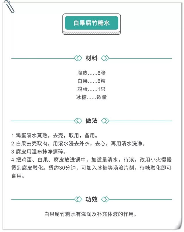 谢诚邀，那些被问了八百遍的孕期好物整理完毕