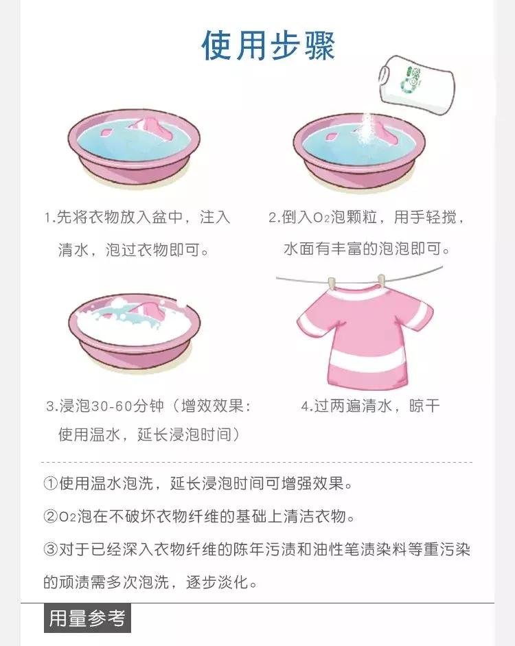 黑科技不用水就能洗干净衣服,在家就可以把衣服洗干净的神器