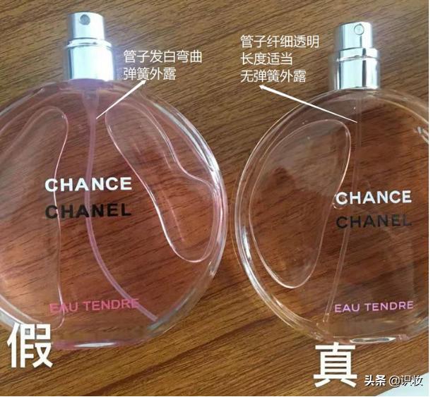 美妆护肤品怎么鉴定真假,美妆鉴别真假仪器