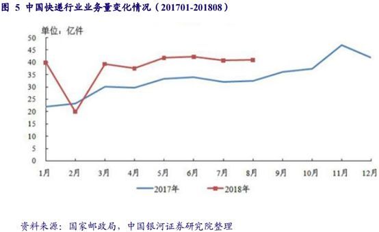 财会学园：双11中国超级互联网巨头开启渠道新玩法！