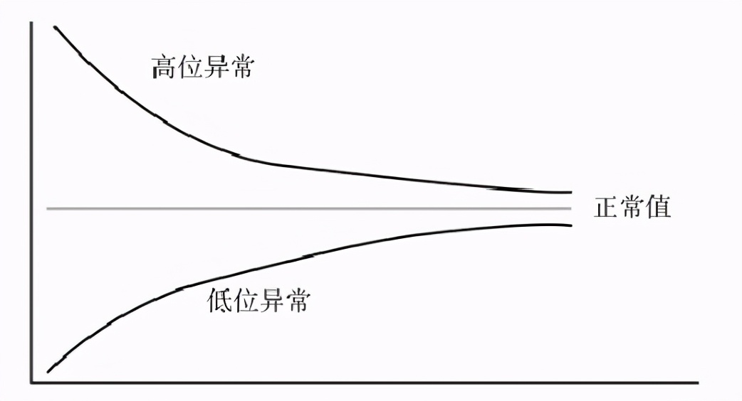 北大教授谈接受孩子平庸,北大教授谈孩子成才考倒数