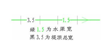 地形图测绘标准制图图例,掌握地形图测绘基本知识